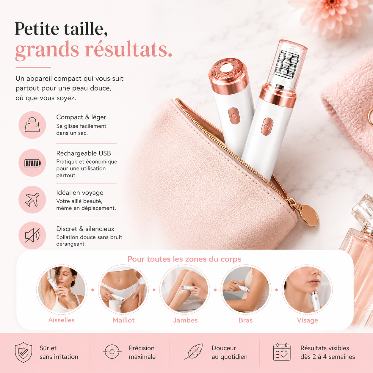Fittershape EpilSmooth Pro – 7-in-1 epilator voor gezicht & lichaam
