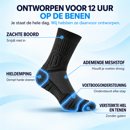 Fittershape Werksokken – demping voor harde vloeren