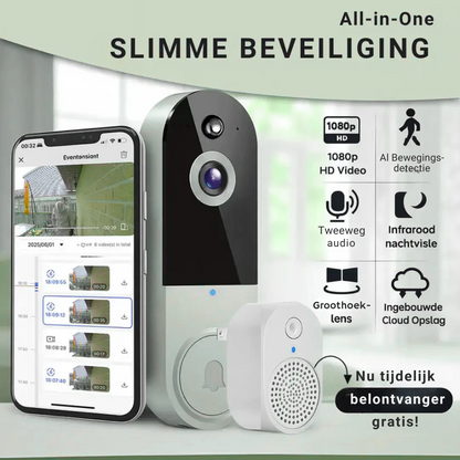 Slimme Deurbel – 1080p HD Beveiliging – Met Bewegingsdetectie en Tweeweg Audio