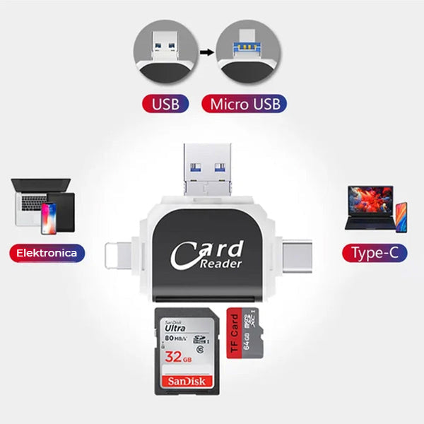 Multifunctionele Kaartlezer – Ondersteuning voor SD/TF Kaarten – Compact en Draagbaar
