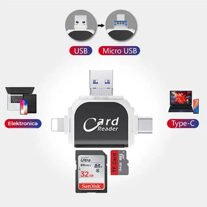 Multifunctionele Kaartlezer – Ondersteuning voor SD/TF Kaarten – Compact en Draagbaar