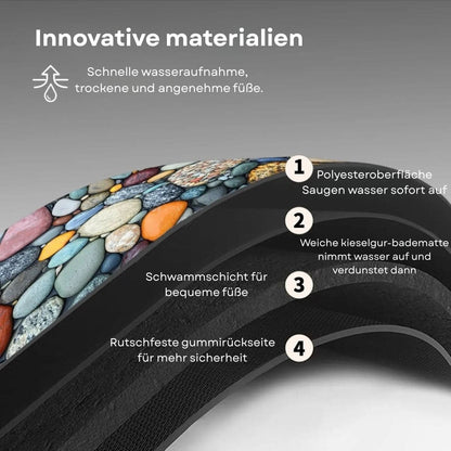 Badmat – Steentextuur Design – Voor Badkamer en Woonkamer