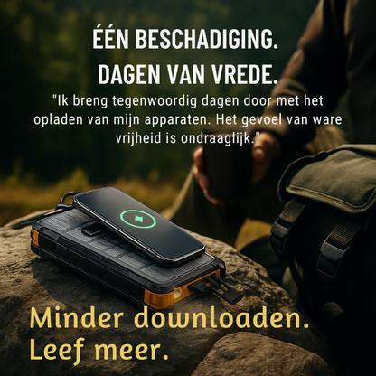 Draagbare Solar Powerbank – Snelladen – Voor Smartphones