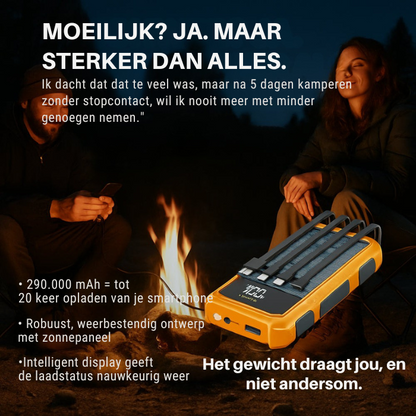Draagbare Solar Powerbank – Snelladen – Voor Smartphones
