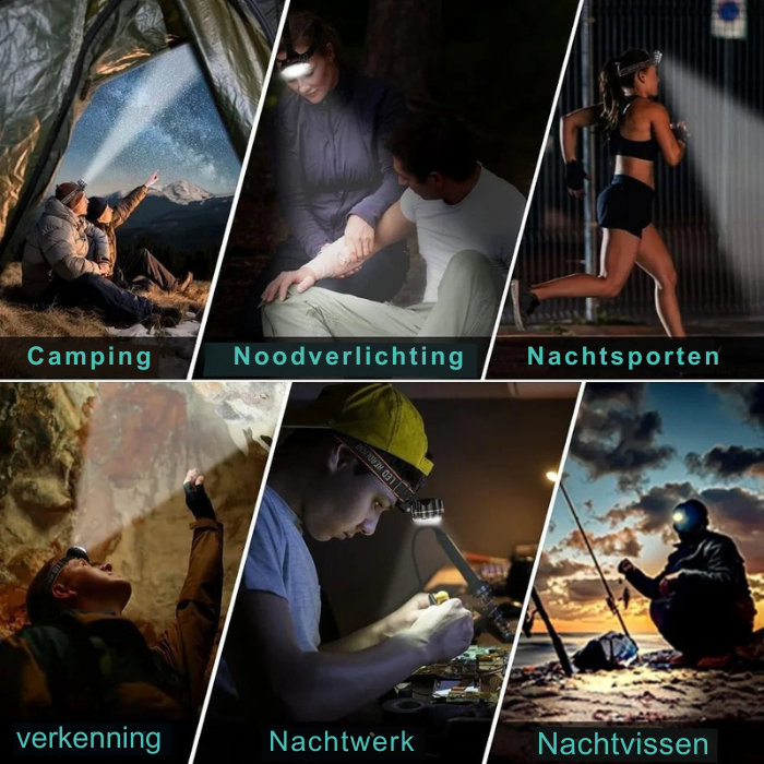 Oplaadbare LED Hoofdlamp – 8 Leds – Verstelbaar – Voor Outdoor en Nachtgebruik