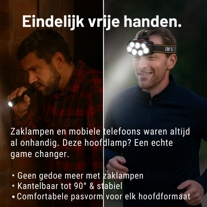 Oplaadbare LED Hoofdlamp – 8 Leds – Verstelbaar – Voor Outdoor en Nachtgebruik