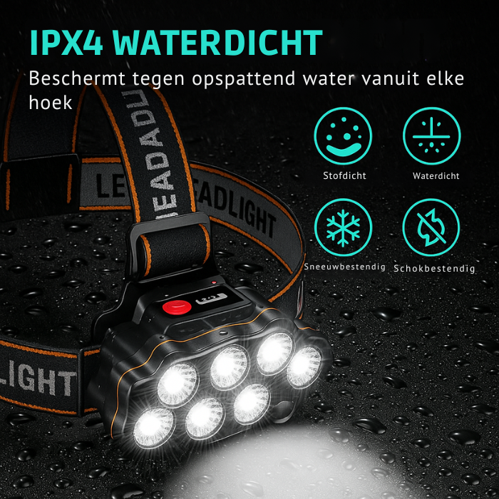 Oplaadbare LED Hoofdlamp – 8 Leds – Verstelbaar – Voor Outdoor en Nachtgebruik
