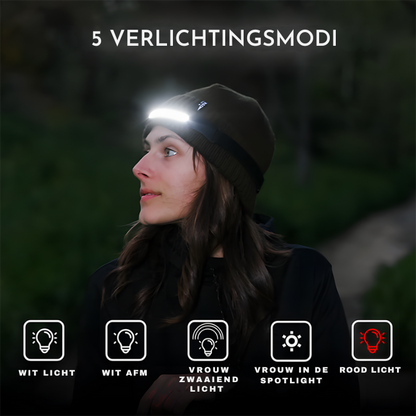 Oplaadbare LED Hoofdlamp – USB – Voor Hardlopen en Fietsen