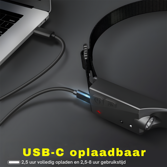 Oplaadbare LED Hoofdlamp – USB – Voor Hardlopen en Fietsen