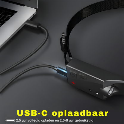 Oplaadbare LED Hoofdlamp – USB – Voor Hardlopen en Fietsen