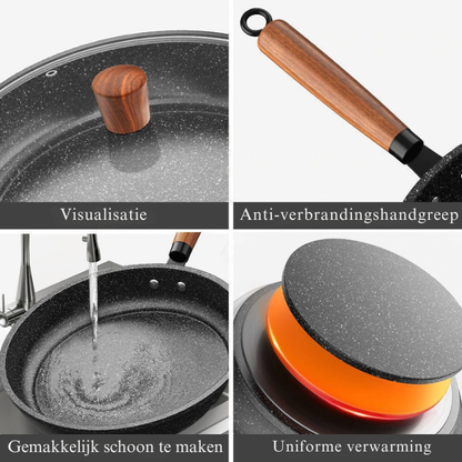 Koekenpan – Antiaanbaklaag – Geschikt voor Gas en Elektrisch