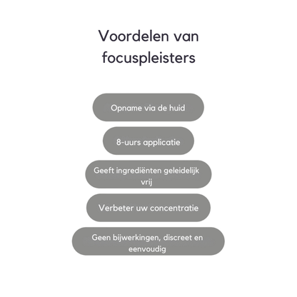 Fittershape Focus Patches (30 Patches)