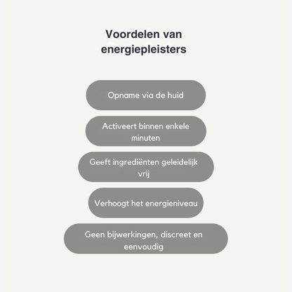 Fittershape Energy Patches