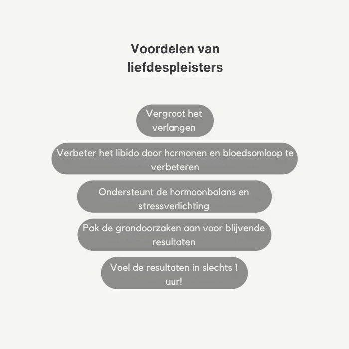 Fittershape Love Patches