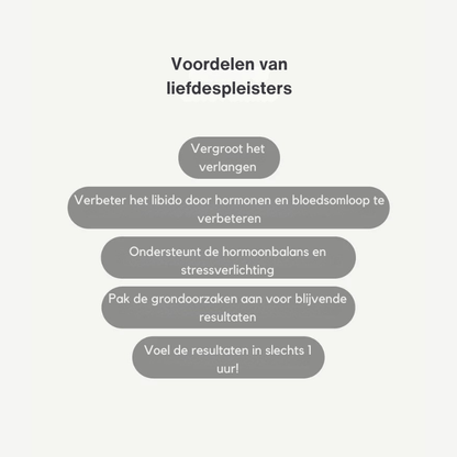 Fittershape Love Patches