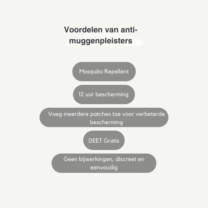 Fittershape Anti-Mosquito Patches