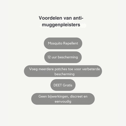 Fittershape Anti-Mosquito Patches