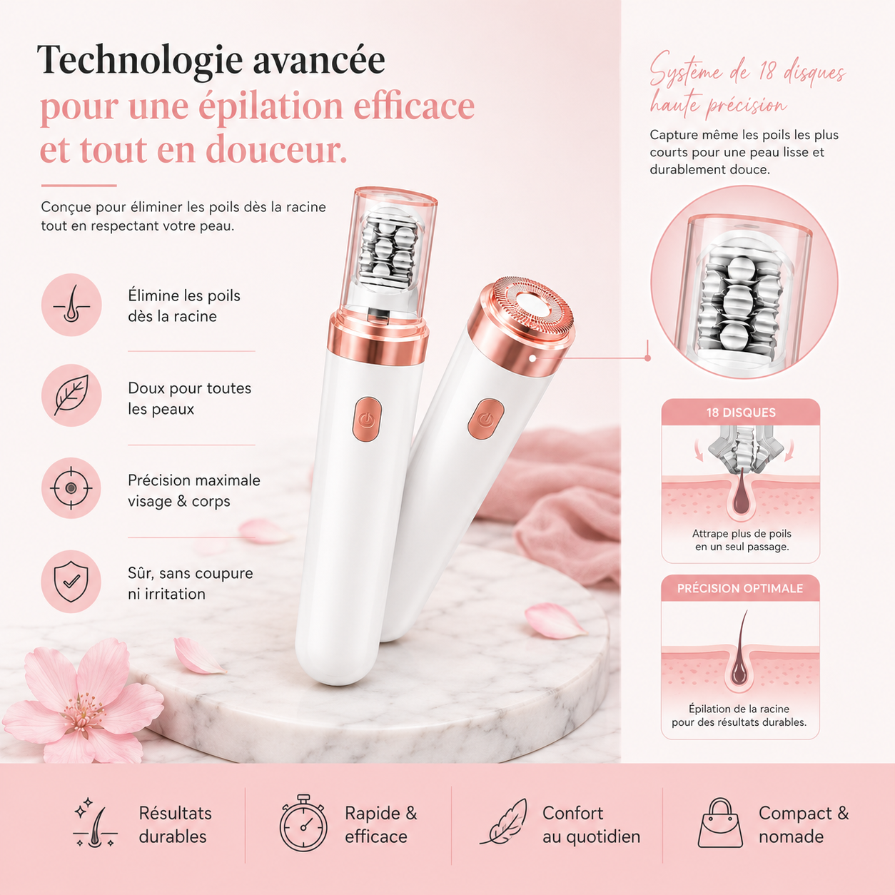Fittershape EpilSmooth Pro – 7-in-1 epilator voor gezicht & lichaam