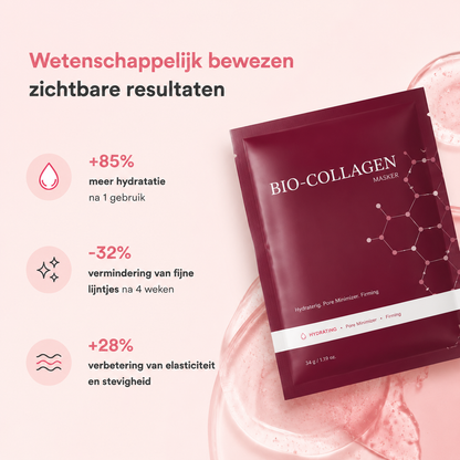 Fittershape Bio-Collagen Masker – hydraterend & anti-aging