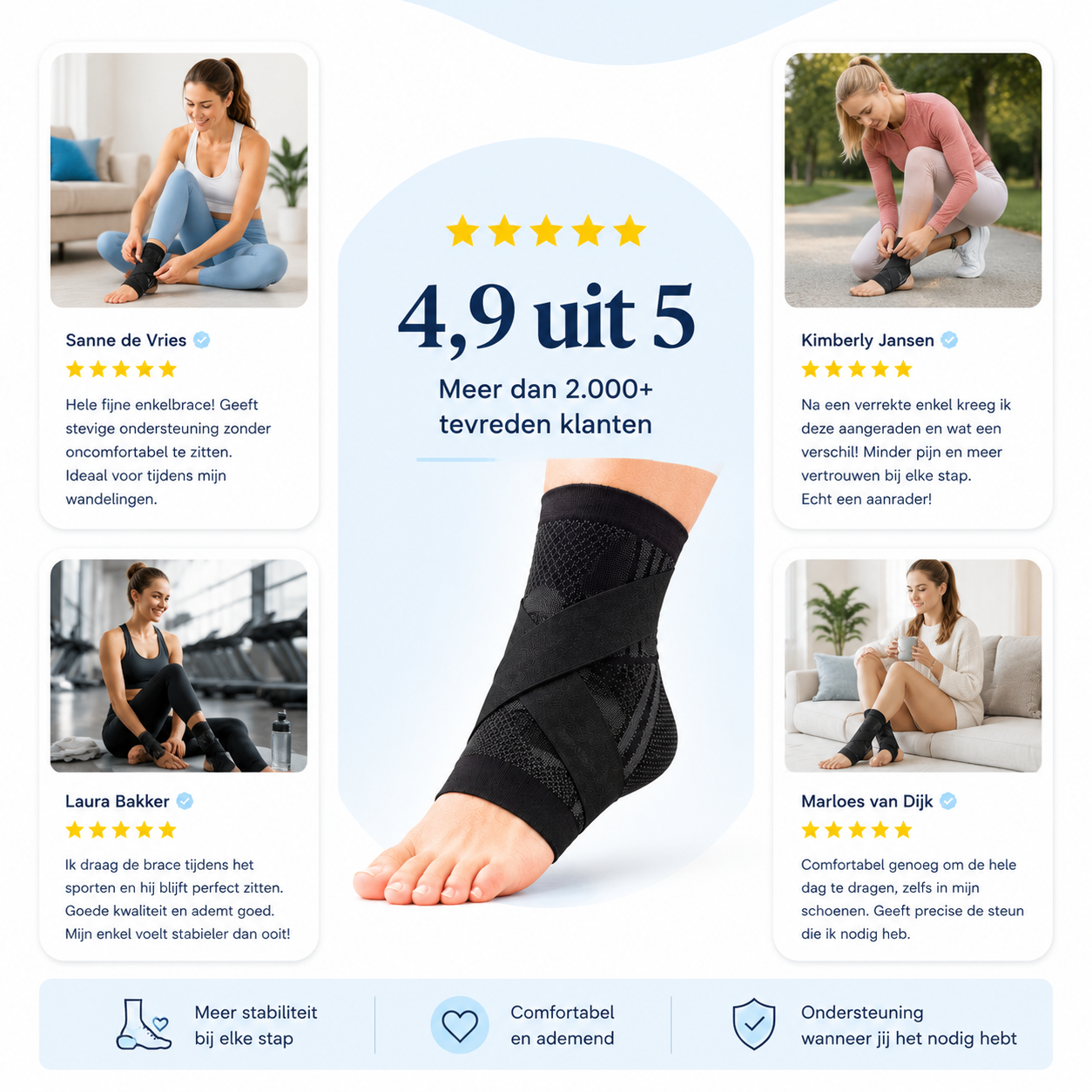 Fittershape Enkelbrace – verstelbaar