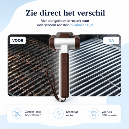 Fittershape Elektrische Grillreiniger