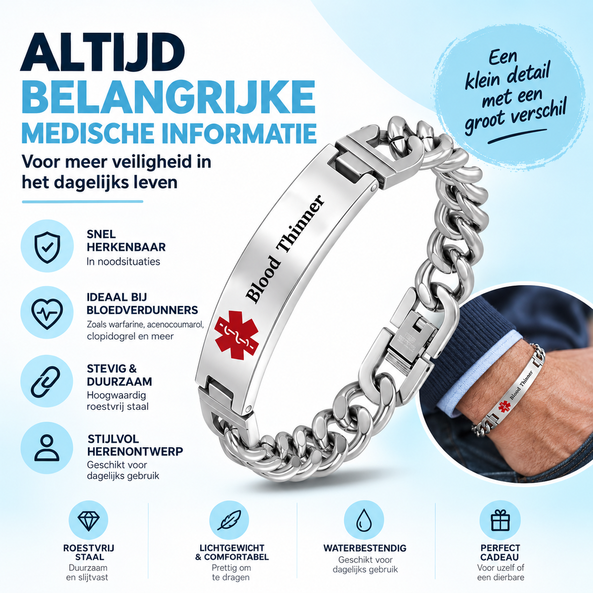 Fittershape Heren Medical Alert Armband – roestvrij staal