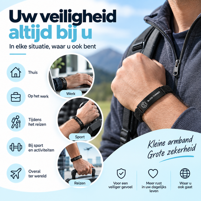 Fittershape Blood Thinner Medical Alert Bracelet – verstelbaar & waterbestendig