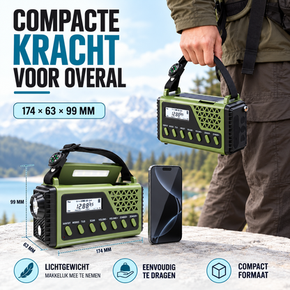 Fittershape Noodradio – slinger, zonne-energie & powerbank