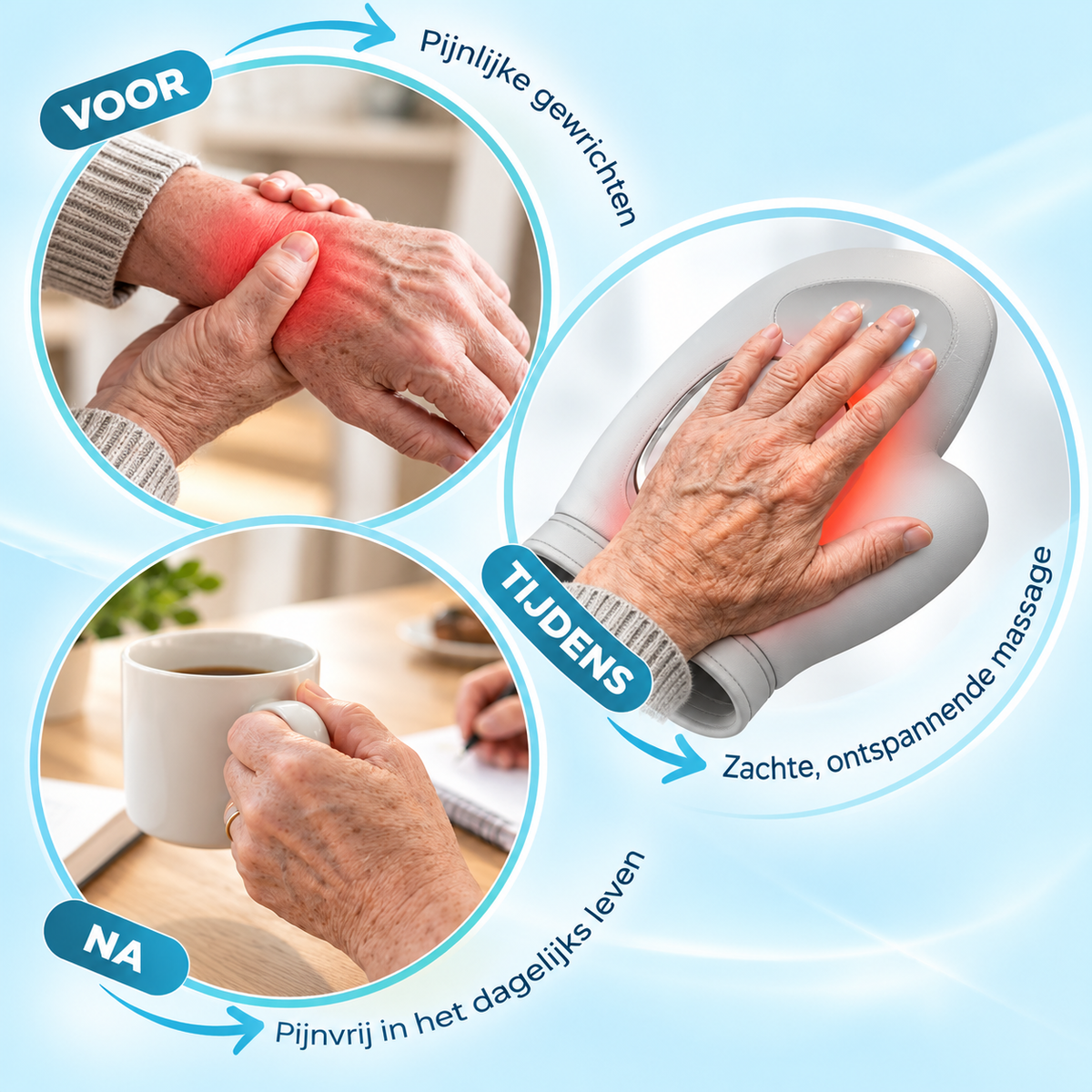 Fittershape Handmassage Handschoen – met warmte & luchtdruk