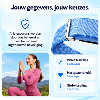 Fittershape Activity Tracker – schermloos met AI-coaching