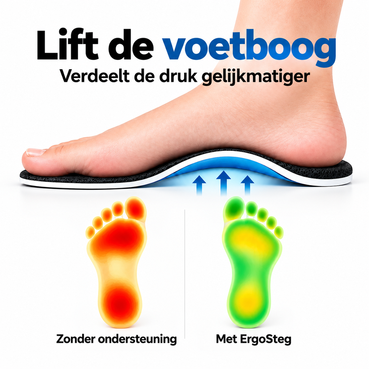 Fittershape ErgoSteg Zolen – versterkte voetboogondersteuning