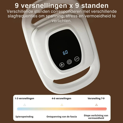 Fascia Gun – Zes Massagerkoppen – Hoge Kracht – Voor Spierontspanning