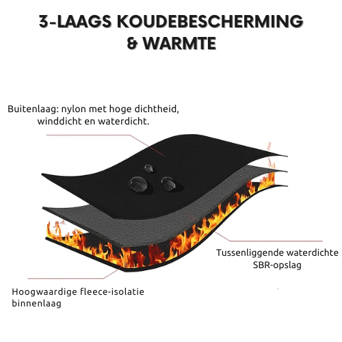 Verwarmbare Handschoenen – USB Aansluiting – Voor Fietsen en Wandelen