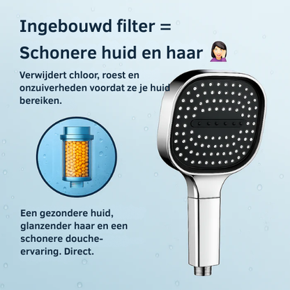 Handdouche – Verstelbare waterstroom – Grotere waterdruk – Voor dagelijks gebruik