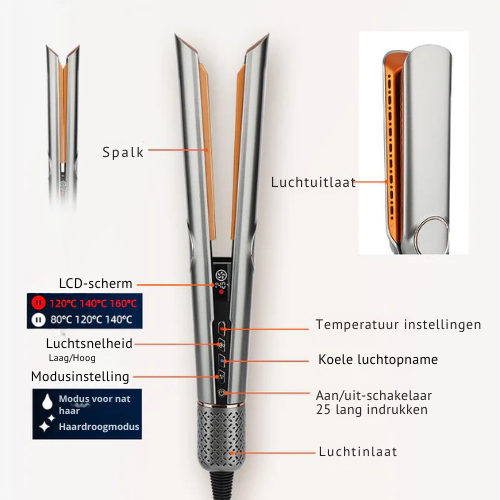 2-in-1 Haardroger en Steilapparaat – Voor Glanzend en Stijlvol Haar – Snelle Styling