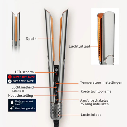 2-in-1 Haardroger en Steilapparaat – Voor Glanzend en Stijlvol Haar – Snelle Styling