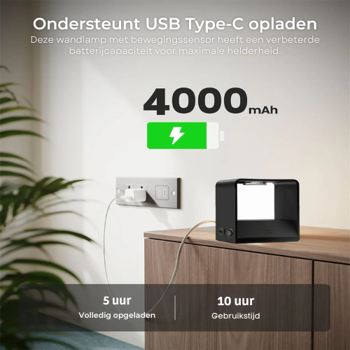 Wandlamp met Beweging Sensor – Oplaadbaar – LED Verlichting – Voor Binnen en Buiten