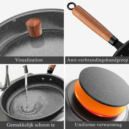 Koekenpan met Houten Handvat – Non-stick Coating – Voor Eieren en Gerechten