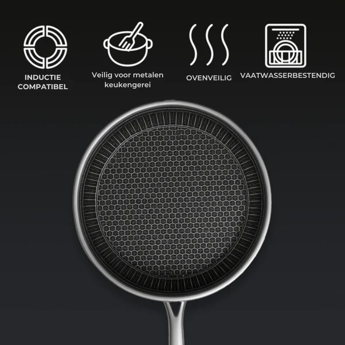 Fittershape PureClad - Hybride pan