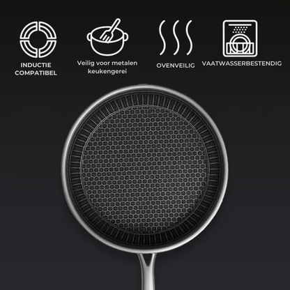 Fittershape PureClad - Hybride pan