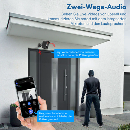 Slimme Beveiligingscamera – Nachtzicht – Beweging Sensor – App Besturing