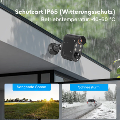 Slimme Beveiligingscamera – Nachtzicht – Beweging Sensor – App Besturing