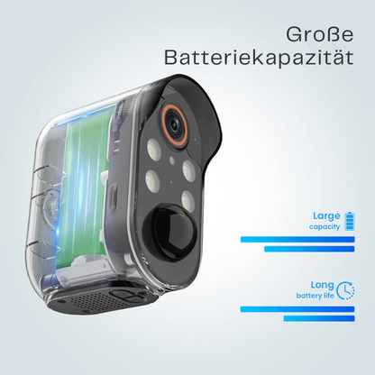 Slimme Beveiligingscamera – Nachtzicht – Beweging Sensor – App Besturing