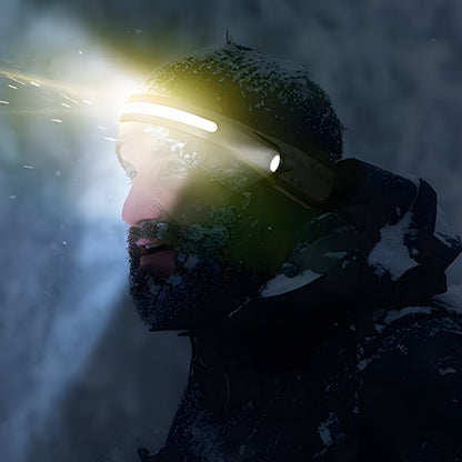 Oplaadbare LED Hoofdlamp – USB – Voor Hardlopen en Fietsen