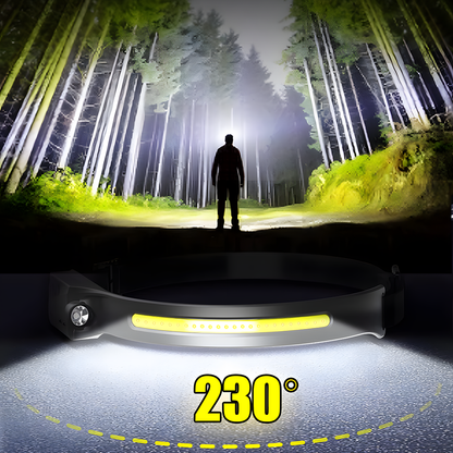 Oplaadbare LED Hoofdlamp – USB – Voor Hardlopen en Fietsen