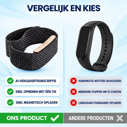 Fittershape Slimme Opname-armband – AI-transcriptie & 160+ sportmodi