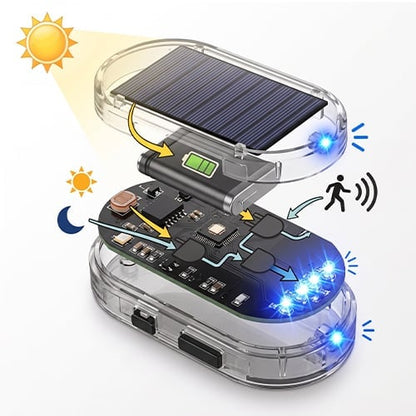 Fittershape Solar LED Nepautoalarm – met bewegingssensor