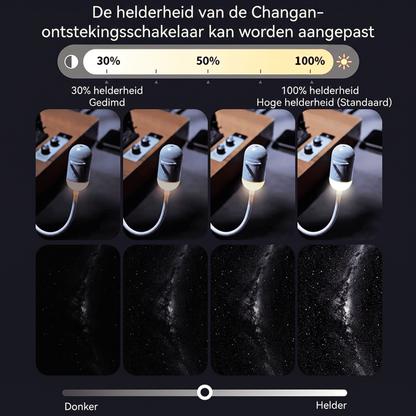 Fittershape Dream Projector – Galaxy projector voor rustige nachten