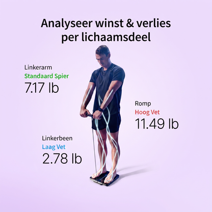 Fittershape Body Composition Analyzer – met 8-elektroden & app