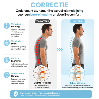 Fittershape Lumbar Decompression Belt – met warmte & massagetherapie